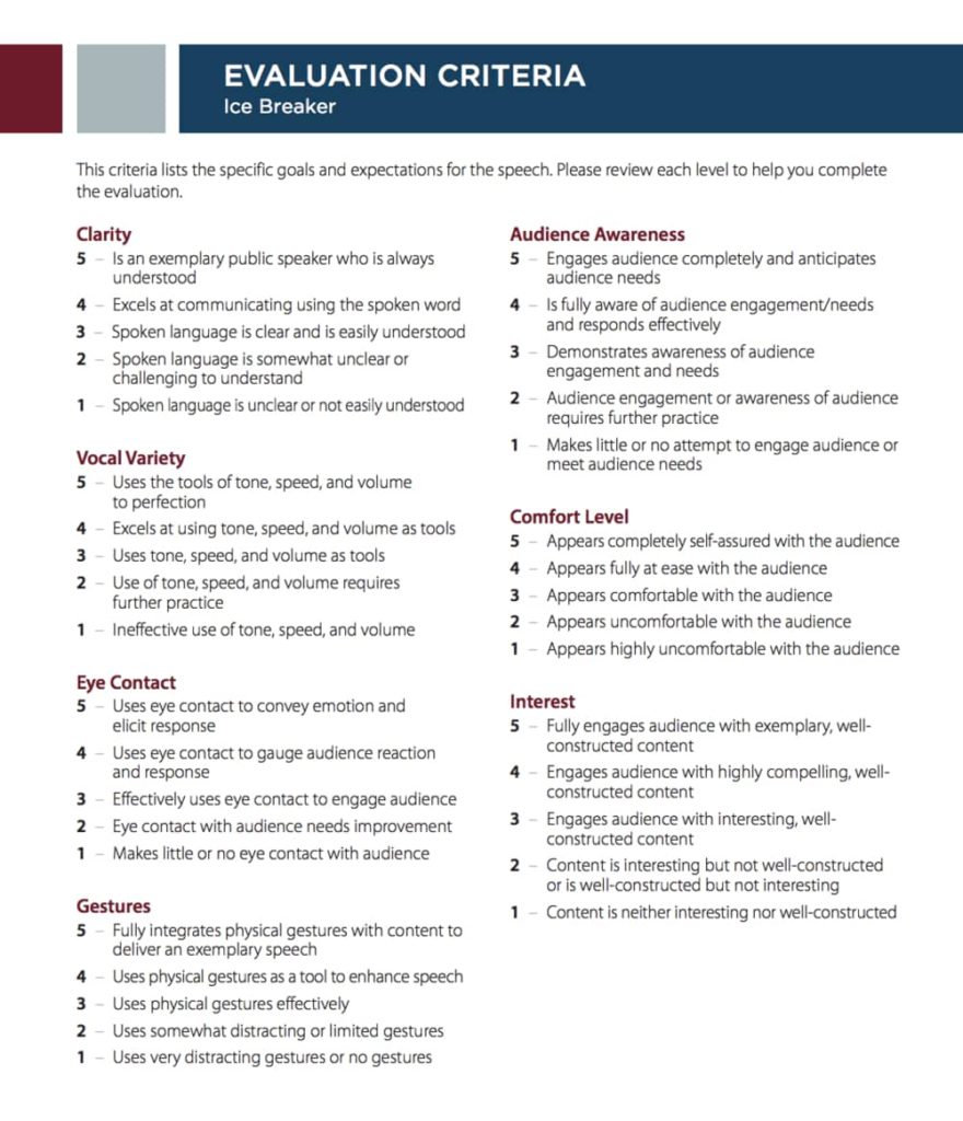 toastmasters icebreaker evaluation form criteria