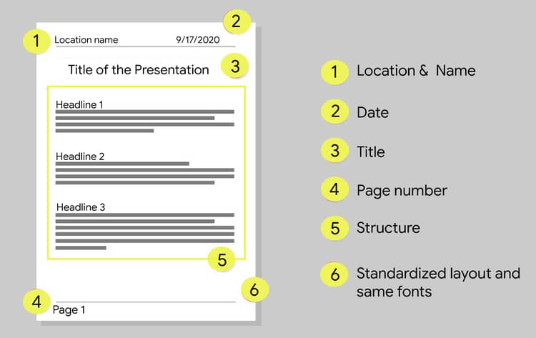 Structure of a presentation handout