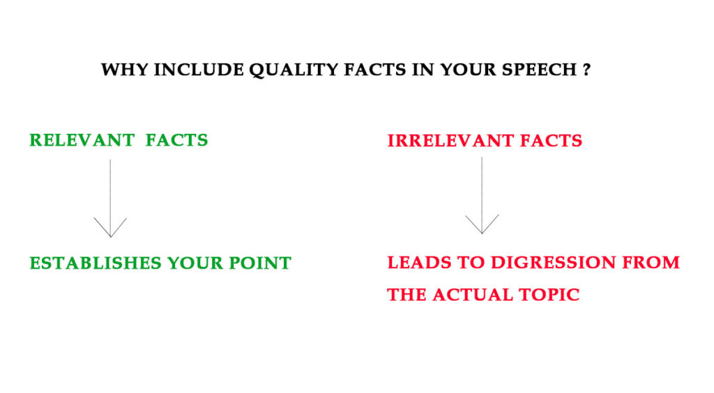 Difference between relevant and irrelevant facts