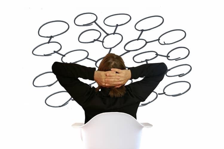 mind mapping technique